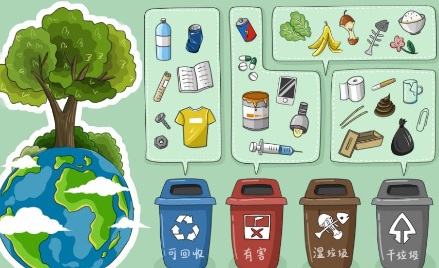 上海垃圾分类分哪几类 7月1日在上海实行的垃圾分类有几类