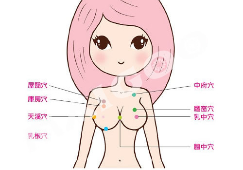 有效丰胸按摩手法教程：教你丰胸按摩10招姿势
