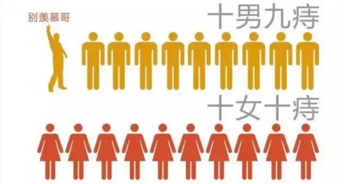 本文解析:痔疮出血怎么办