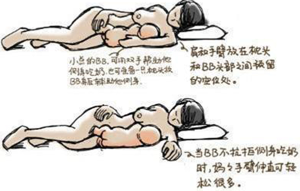 躺着喂奶的正确姿势 真人示范(图片)