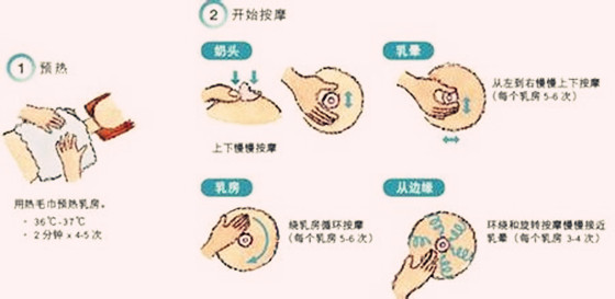 产后快速催奶的方法：三招让你奶水如泉涌，百分百管用
