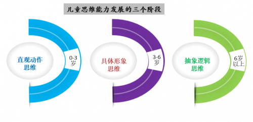 名校生面试遇冷?上海瑞思帮你解答
