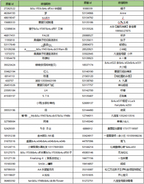 你卖萌，我买单！这样的合生元怎能不爱？