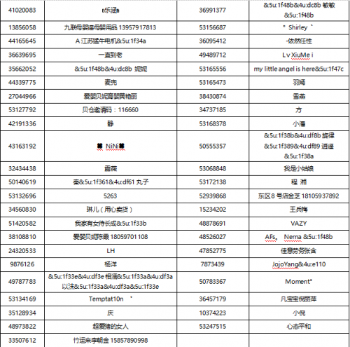 你卖萌，我买单！这样的合生元怎能不爱？
