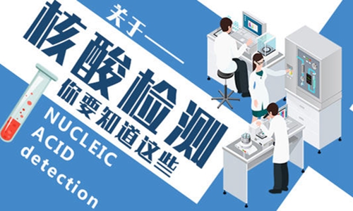 北京孕妇要做核酸检测吗 孕妇做核酸检测对胎儿有影响吗