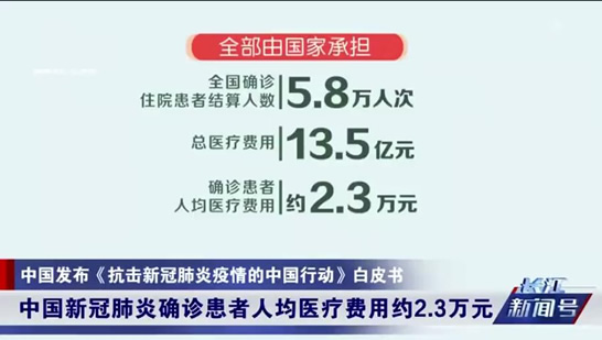 新冠人均医疗费大概多少？这样的政策福利值得点赞