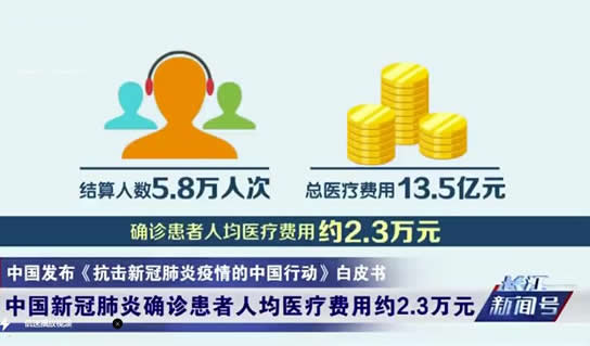 新冠人均医疗费大概多少？这样的政策福利值得点赞