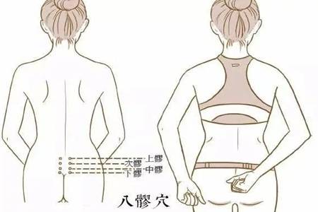 八髎穴对女人的作用是什么 按摩八髎后排出很多白带赶紧盘它