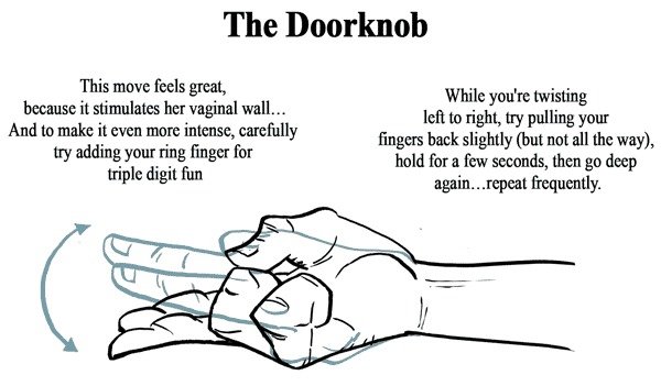 让女人爽死的＂指交＂攻略