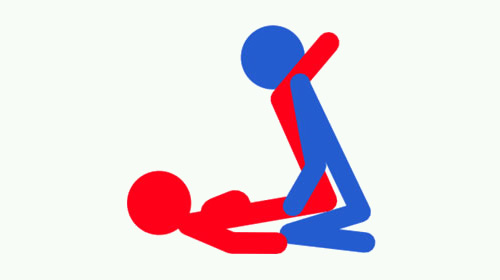 最容易怀孕的姿势 专业人士解读易受孕体位姿势