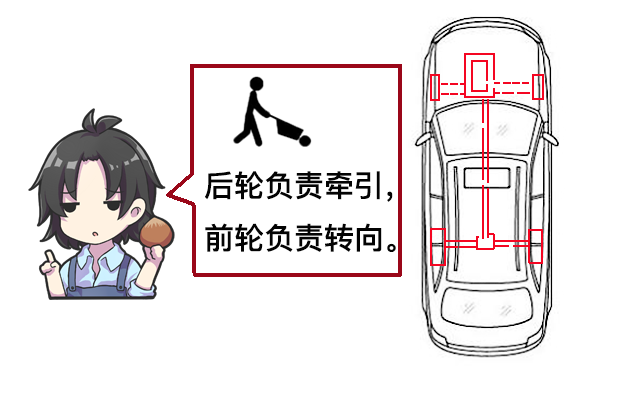 超适合中国人的性爱体位:老汉推车