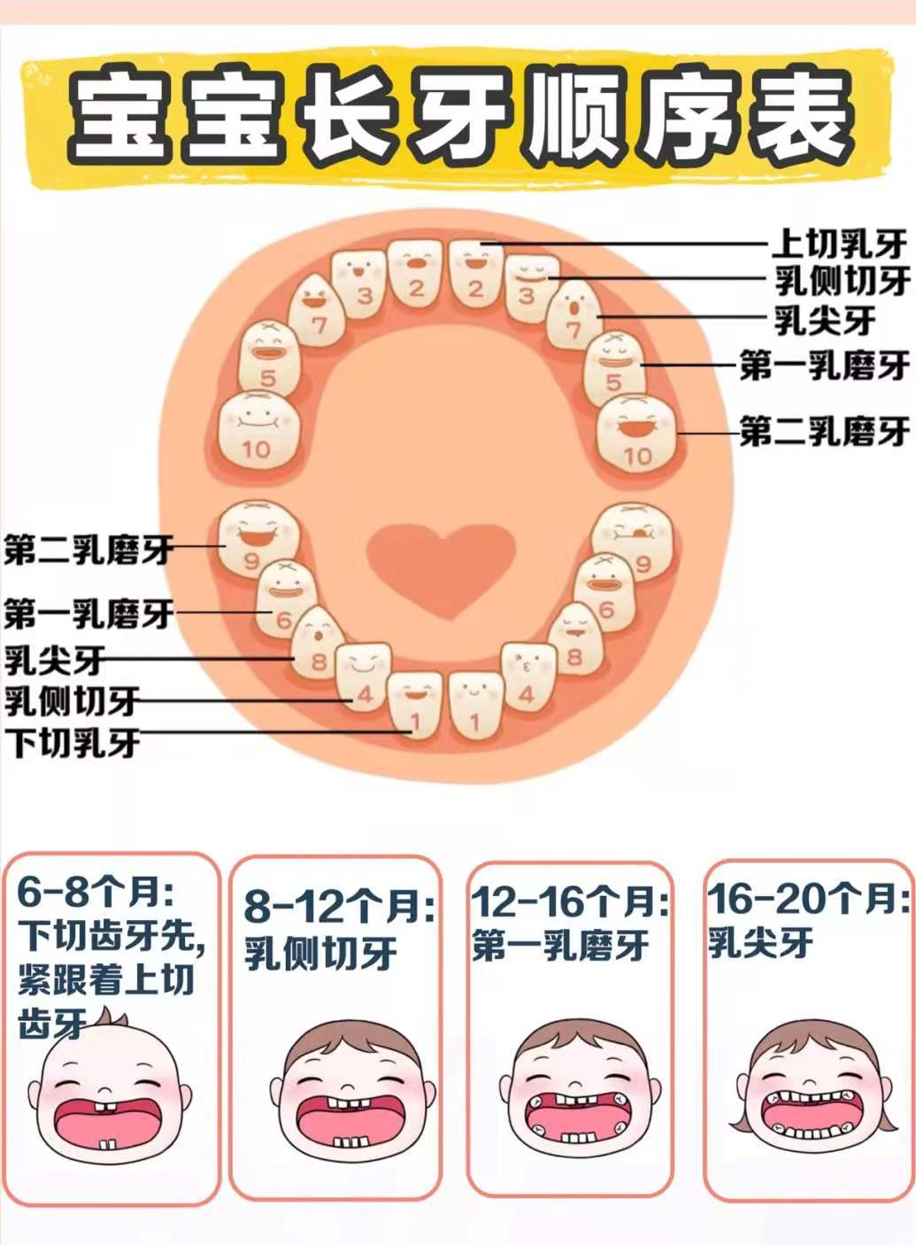 喂奶时被宝宝＂下狠嘴＂,疼的宝妈反手一巴掌,孩子反应让人心疼