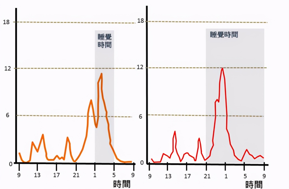 ＂矮个子＂孩子有这4种表现,证明是＂晚长＂体质,家长不用着急