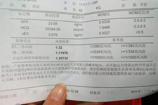 为何医院不建议双胞胎孕妇做唐筛和四维彩超？不是坑钱,为你好