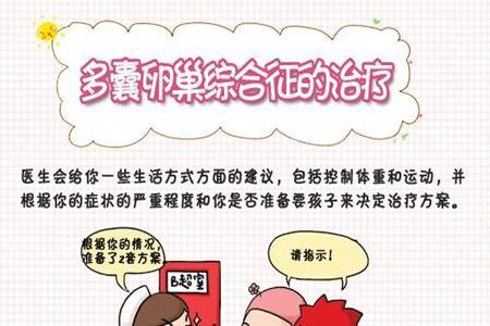 多囊卵巢怎么调理月经可以受孕吗 多囊卵巢综合征治疗方法大全