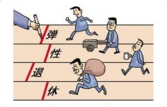 延迟退休时间表2022年成定局