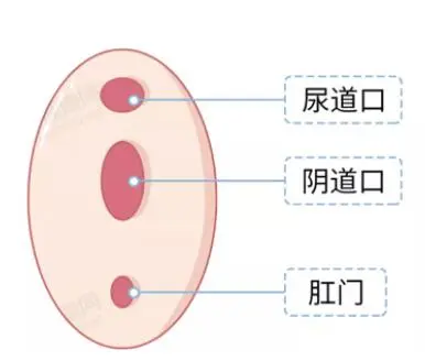 第一次进不去怎么办?