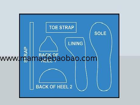如何制作鞋子准备材料（制作一只脚的模型）
