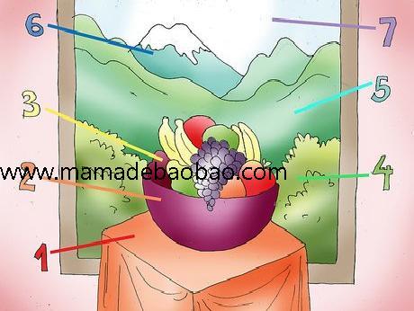 4种方法来创作压克力彩画（获取适当的用具）