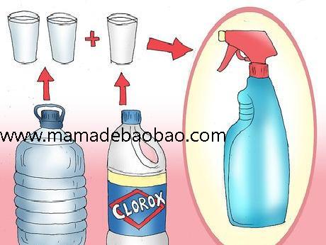 迷人的保姆酸洗牛仔裤！（沉浸式酸洗）